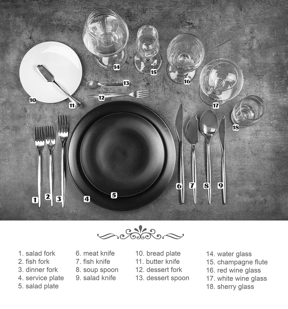 Arrangement of dishware and cutlery on gray background. Table setting rules and etiquette