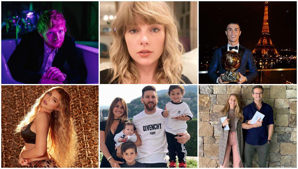 Cele mai bine plătite celebrități în 2020