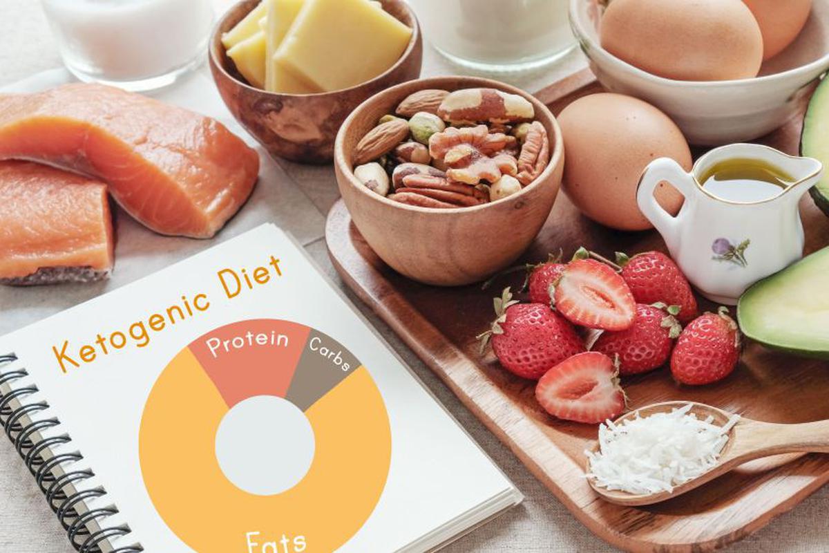 dieta ketogenica meniu saptamanal p57 pierderea în greutate