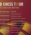 Revine Grand Chess Tour în România: Bucureștiul se transformă în capitala mondială a șahului