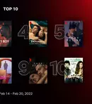 Top 10 filme și seriale Netflix în România, săptămâna 14-20 februarie