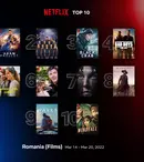 Top 10 filme și seriale Netflix în România, săptămâna 14-20 martie