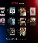 Top 10 filme și seriale Netflix în România, săptămâna 28 martie - 3 aprilie 2022