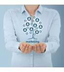 Servicii complete de marketing online oferite de Publyo ™ agențiilor digitale