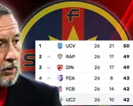 Mihai Stoica anunță un scenariu „horror” pentru FCSB în lupta la play-off: „Putem câștiga degeaba ultimele 4 meciuri”