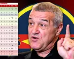 Gigi Becali a început să țipe în direct când i s-a spus că FCSB e pe locul 2! Video