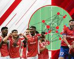 Analiza derby-urilor Dinamo – FCSB din sezonul regular! Cine a fost, de fapt, echipa mai bună. Cifrele Wyscout nu mint