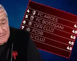 FCSB, OUT din play-off în cel mai nebun scenariu. Cum se poate ajunge la clasament în cinci. Toate calculele