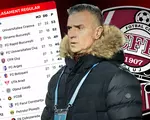 De câte puncte are nevoie CFR Cluj ca să ajungă în play-off?! Daniel Pancu surprinde: “FCSB va fi 100%! N-au cum”