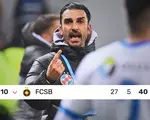 Granzii SuperLigii nu vor FCSB în play-off: “E greu cu ei acolo!”