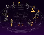 Singurele zodii care vor avea noroc din plin în plan financiar și cel mai mare succes profesional în următoarele 3 săptămâni. Vine și perioada lor de aur