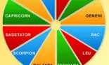 Pamant, Aer, Apa, Foc – Elementele clasice din astrologia vestica