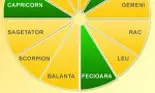 Pamantul – Elementul pragmatic din astrologia vestica