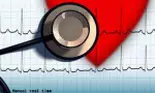 Bolile cardiovasculare