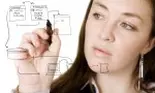 Remedii pentru problemele de memorie