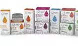 COSMETIC PLANT lansează gama superioară FaceCare cu formule inovative și ingrediente de ultimă generație   