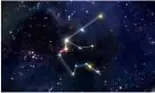 Horoscop 21 iulie 2020. Te căsătorești sau nu?