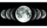 Horoscop 2026. Fazele Lunii în 2026. Ce mesaje are Luna în 2026 pentru zodii