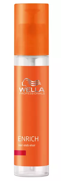 Ser pentru vârfuri, Wella Professionals, Hair Ends Elixir, 54 lei