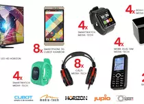 Premiile TVmania 2016: Cine sunt cititorii desemnați prin tragere la sorți câștigătorii premiilor