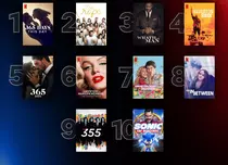 Top 10 filme și seriale Netflix în România, săptămâna 25 aprilie - 1 mai 2022