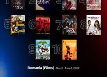 Top 10 filme și seriale Netflix în România, săptămâna 2-8 mai 2022