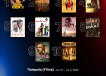 Top 10 filme și seriale Netflix în România, săptămâna 27 iunie - 3 iulie 2022
