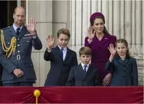 Un clip viral cu Prințul George și Prințesa Charlotte reaprinde zvonurile despre o posibilă separare între William și Kate