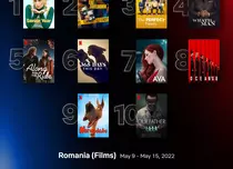 Top 10 filme și seriale Netflix în România, săptămâna 9-15 mai 2022