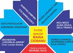 „Şlagărele muzicii populare de ieri și de azi” la Sala Radio