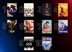 Top 10 filme și seriale Netflix în România, săptămâna 25 aprilie - 1 mai 2022