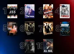 Top 10 filme și seriale Netflix în România, săptămâna 4-10 aprilie 2022