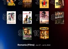 Top 10 filme și seriale Netflix în România, săptămâna 27 iunie - 3 iulie 2022
