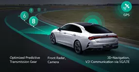 Hyundai și Kia ne surprind cu o transmisie automată predictivă. Iată ce poate să facă