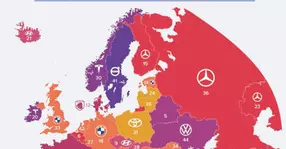 Cine e nr. 1 pe internet?