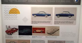 Lansarea lui BMW Neue Klasse, prefigurată la București de expoziția „Transformation. Neue Klasse”, găzduită la Cărturești Carusel