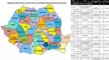 ULTIMA ORA: REZULTATE PUBLICATE. Vezi ce nota ai luat LA BACALAUREAT 👇