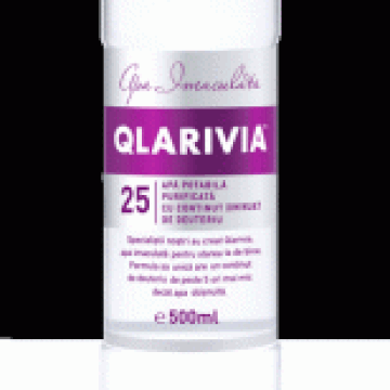 Povestea Deuteria Cosmetics