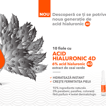 (P) Fiolele cu Acidul hialuronic 4D de la COSMETIC PLANT – o nouă dimensiune a hidratării tenului