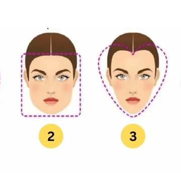 Ce dezvăluie forma feţei tale despre personalitatea ta. Află cum gestionezi provocările vieţii