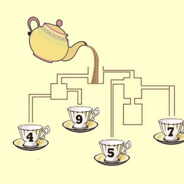 Eşti un geniu dacă reuşeşti să îţi dai seama care ceaşcă de ceai se va umple, de fapt. Test de perspicacitate