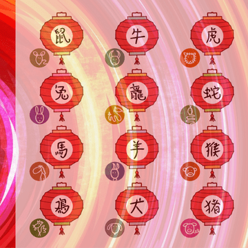 Horoscop chinezesc iulie 2024. Oportunități și realizări remarcabile pentru multe zodii
