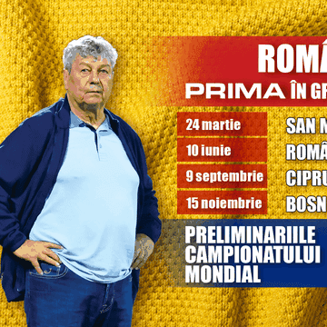Toate privirile pe Prima TV! Naționala de fotbal intră în acțiune pentru calificarea la Campionatul Mondial de Fotbal din 2026