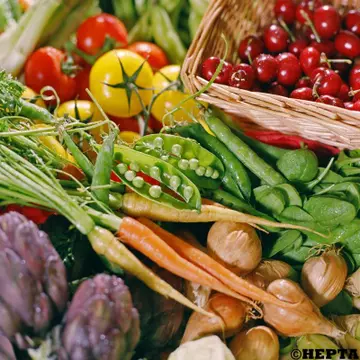 Noua piramidă alimentară