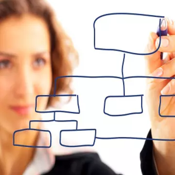 Cinci metode prin care să îţi încarci bateriile 