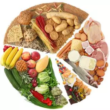 Ce să mănânci ca să ai energie