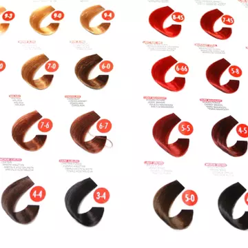 Află ce culoare de păr ţi se potriveşte!