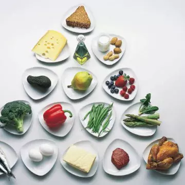 Dietele de slăbire: DA sau NU?