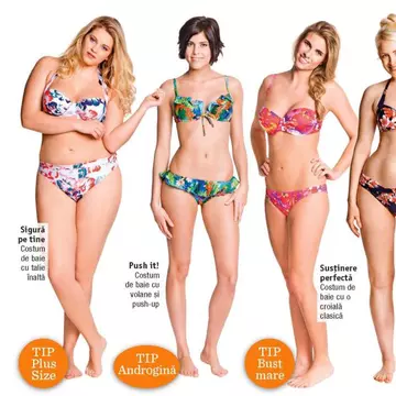 Cum alegi costumul de baie perfect pentru silueta ta