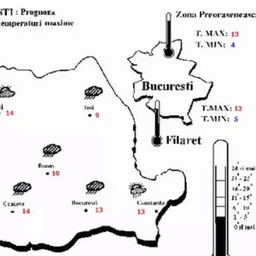 Cum va fi vremea de Florii